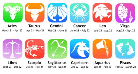 hotscioe|Todays Horoscope 